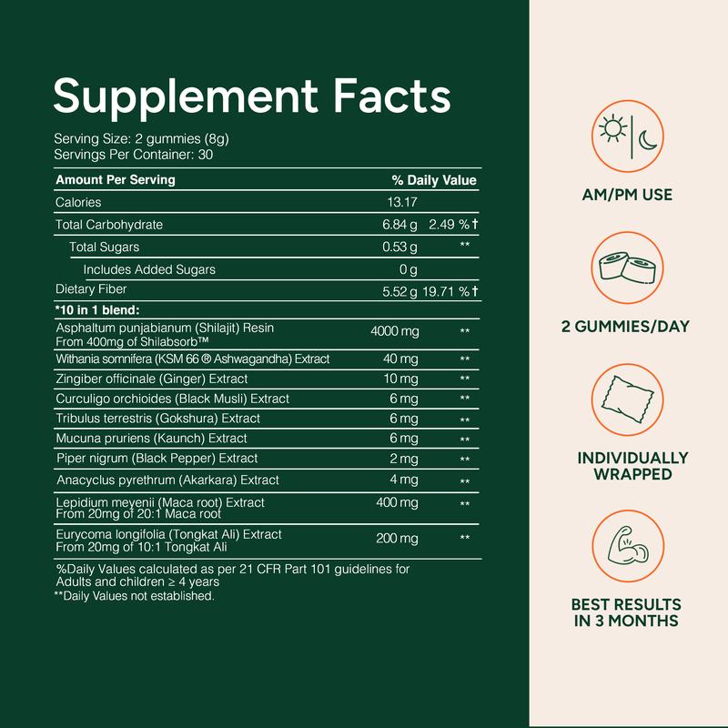 Nesaura Alpha Gummies - 60 gummies (30 day supply)