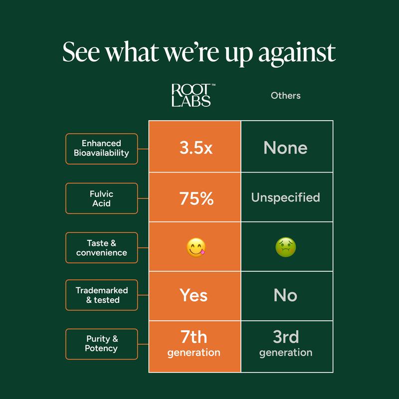 Nesaura Alpha Gummies