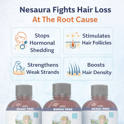 Nesaura Liquid Hair Growth Formula